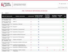 Tablet Screenshot of cas.promperu.gob.pe